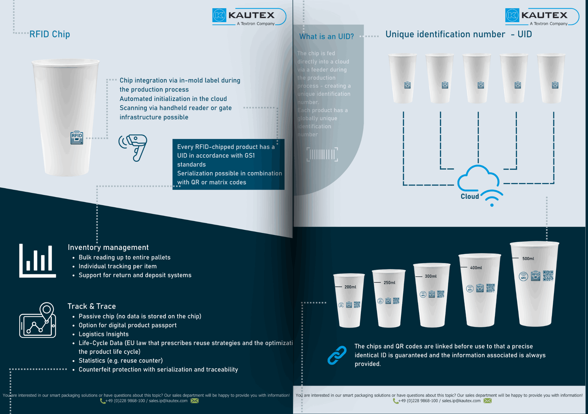 Smart Cup EN 2